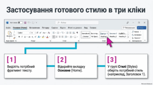 Використання стилів в текстових документах. Структура текстового документу