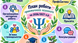 План роботи практичного психолога ЗЗСО на 2026/2027 н.р. 0,5 ставки