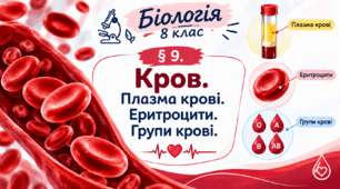 § 9. Кров. Плазма крові. Еритроцити. Групи крові