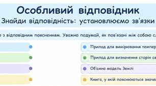 Особливий відповідник «Знайди відповідність: установлюємо зв'язки» (для учнів з ООП, які мають інтелектуальні труднощі)