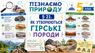 Як утворюються гірські породи. Презентація, інфографіка, робочий аркуш