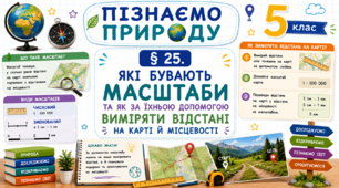 Які бувають масштаби та як за їхньою допомогою виміряти відстані на карті й місцевості. Презентація, інфографіка, робочий аркуш