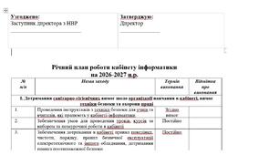 Річний план роботи кабінета інформатики