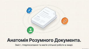 Зміст документу. Гіперпосилання в документі. Спільна робота над документом