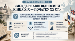 9 клас НУШ Презентація + робочий аркуш + робочий аркуш для ооп §68 ПРАКТИЧНЕ ЗАНЯТТЯ № 6:  «МІЖДЕРЖАВНІ ВІДНОСИНИ  кінця ХІХ — початку ХХ ст.»
