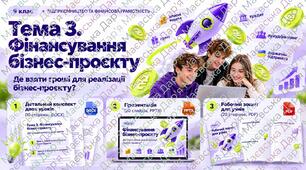 Де взяти гроші для реалізації бізнес-проєкту? | 9 клас  Підприємництво та фінансова грамотність