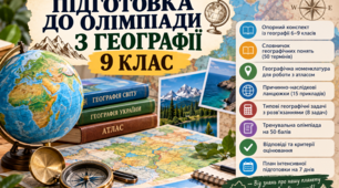 Підготовка до олімпіади з географії. 9 клас | Теорія, 50 географічних термінів, задачі, географічні ланцюжки та тренувальна олімпіада