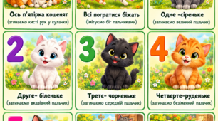 Пальчикова гра "Кошенята"