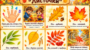 Пальчикова гра "Листочки"