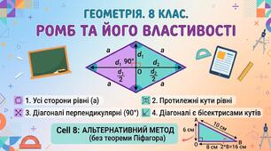 Конспект інтерактивного уроку геометрії у 8 класі Тема уроку: Ромб і його властивості. Розв'язування задач.