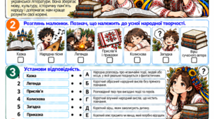 Народна творчість — джерело української літератури. Види усної народної творчості та їх значення. Українська література, 8 клас НУШ. Модифікований дидактичний матеріал для учнів з ООП (тема №2).