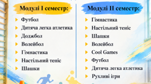Календарно-тематичне планування 5 клас НУШ, фізична культура 1-2 семестр 2026-2027 н.р. БЕЗ групи результатів