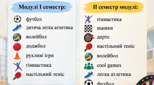 Календарно-тематичне планування 6 клас НУШ, фізична культура 1-2 семестр 2026-2027 н.р. БЕЗ групи результатів