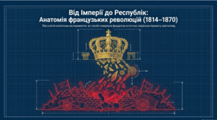 Франція після Наполеона І