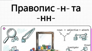 Букви н та нн у прислівниках