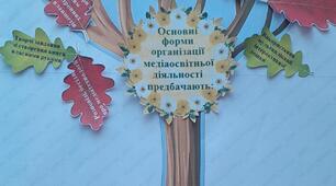 Дерево про медіатехнології