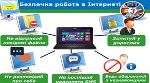 Розвиток медіаграмотності для дітей