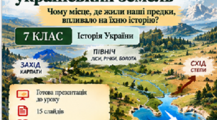 Презентація «Особливості розташування українських земель» | 7 клас | Історія | НУШ
