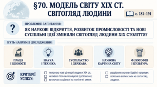 9 клас НУШ Презентація + робочий аркуш + робочий аркуш для ооп + опорний аркуш §70 Модель світу ХІХ ст. Світогляд людини