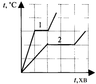 1100i4sq-b9f0-332x291.png