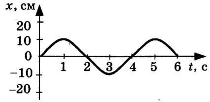 1100i4vl-14f7-426x207.png