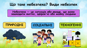 Тест на тему: "Безпека і небезпека" 5 клас ЗБД