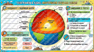 Дидактичні картки "Робочі аркуші до теми "Літосфера"