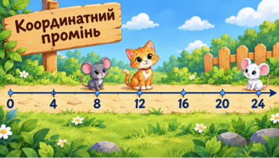 1100i5od-c201-400x226.png