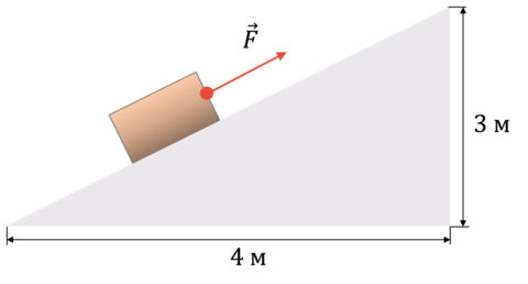 A rectangular object with a red dot on it AI-generated content may be incorrect.