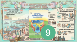 § 11. Вікторіанська Англія —  «майстерня світу»