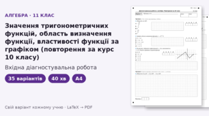 Вхідна діагностувальна робота з алгебри для 11 класу на тему «Тригонометричні функції, область визначення, властивості функції за графіком» (повторення за курс 10 класу), 35 варіантів