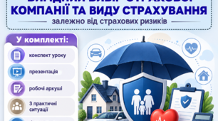  ПРАКТИЧНА РОБОТА №1  Тема: «Вигідний вибір страхової компанії та виду страхування залежно від страхових ризиків».