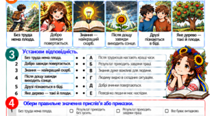 Прислів’я та приказки — народна мудрість. Українська література, 8 клас НУШ. Модифікований дидактичний матеріал для учнів з ООП (тема №6).