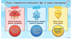 Презентація "Твій секретний щоденник суперсили. Як керувати своїм настроєм та перемагати стрес за допомогою магії!" Психологічна самодопомога