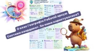 Робочий аркуш з географії «Системи координат. Як ними користуватися?»  8 клас | Географія НУШ