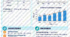 Навчальні картки «Аналіз і візуалізація рядів даних. Тренди. Інфографіка» з практичними завданнями. Інформатика, 10 клас