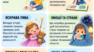 Вікові особливості дітей 3-4 років. пам'ятки для батьків
