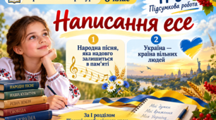 Підсумкова робота. Написання есе. «Народна пісня, яка надовго залишиться в пам’яті», «Україна — країна вільних людей»». 6 клас НУШ