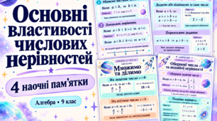 Основні властивості числових нерівностей. 4 наочні пам’ятки для 9 класу