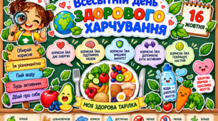 Оформлення шкільної дошки до Всесвітнього дня здорового харчування (16 жовтня)