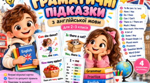 Граматичні підказки з англійської мови для 2–3 класів 📘✨