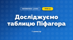 Досліджуємо таблицю Піфагора (3 клас, Математика, Скворцова)