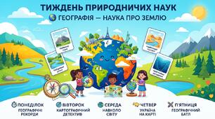 План проведення Тижня природничих наук (напрям: «Географія — наука про Землю»)