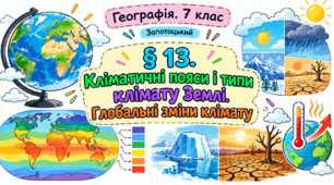 Кліматичні пояси і типи клімату Землі. Глобальні зміни клімату. Презентація, інфографіка, робочий аркуш