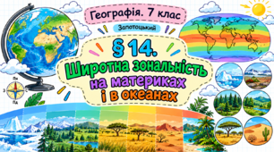 Широтна зональність на материках і в океанах. Презентація, інфографіка, робочий аркуш