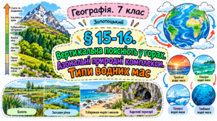 Вертикальна поясність у горах. Азональні природні комплекси. Типи водних мас. Презентація, інфографіка, робочий аркуш