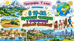 Природні чинники у формуванні людської цивілізації. Презентація, інфографіка, робочий аркуш
