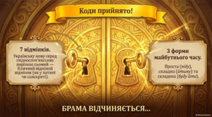 Квест "У пошуках золотого слова" до Дня української писемності та мови