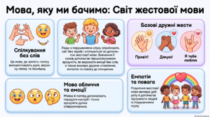 Урок 22. Чи можна все чути за допомогою вух? Мова жестів