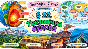 Тектонічна будова. Презентація, інфографіка, робочий аркуш
